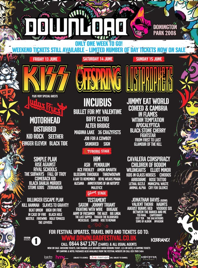 Download Festival History Download Festival