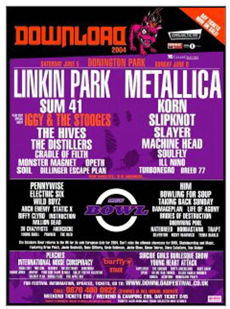 Download Festival History Download Festival