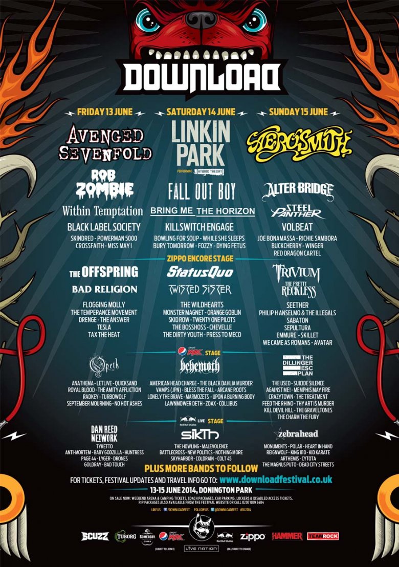 Download Festival History Download Festival