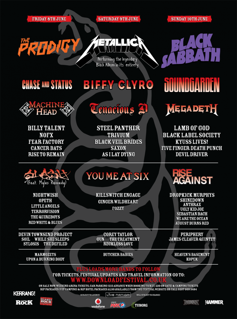 Download Festival | History - Download Festival