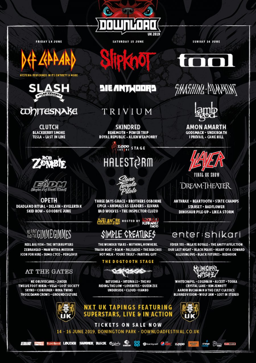 Download Festival Stages Download Festival