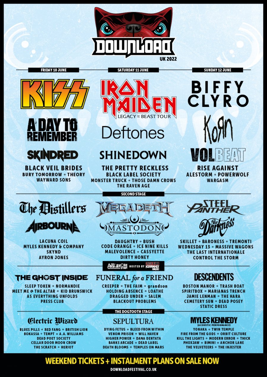 Download Festival | Stages - Download Festival